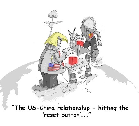 reset