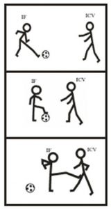 football plays