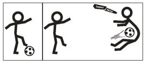 impact illustrated