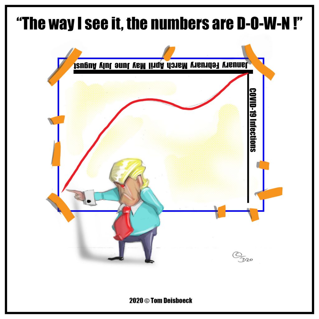 Trump corona charts